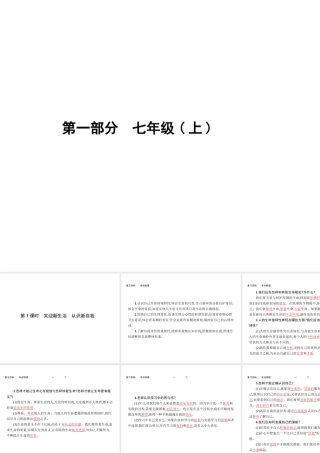 【优化设计】（福建专版）2015中考政治总复习 第1课时 笑迎新生活 认识新自我课件