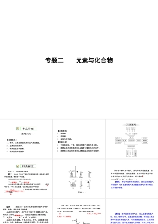 【全效学习 中考学练测】2014中考科学总复习 专题精讲二 元素与化合物（考点管理+归类探究+限时集训）课件 新人教版