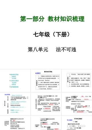 【中考面对面】安徽省2015届中考政治总复习 第一部分 教材知识梳理 七下 第八单元 法不可违课件 粤教版