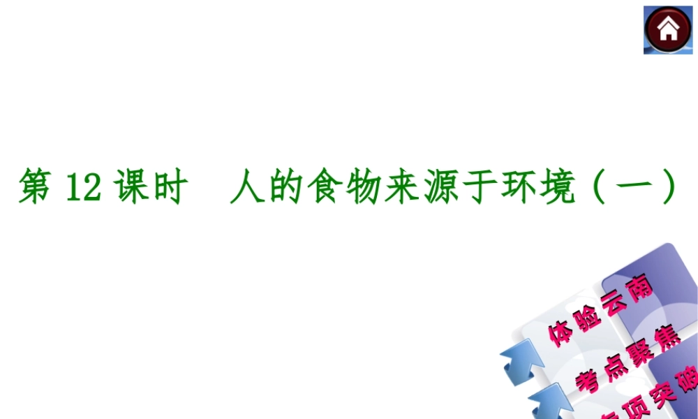 【中考复习方案】（云南）2015中考生物总复习 第12课时 人的食物来源于环境一课件（体验云南+考点聚焦+专项突破）
