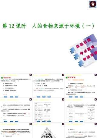 【中考复习方案】（云南）2015中考生物总复习 第12课时 人的食物来源于环境一课件（体验云南+考点聚焦+专项突破）