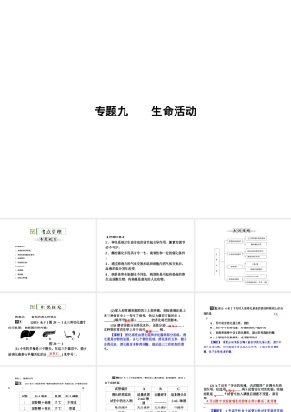 【全效学习 中考学练测】2014中考科学总复习 专题精讲九 生命活动（考点管理+归类探究+限时集训）课件 新人教版