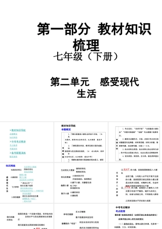 【中考面对面】安徽省2015届中考政治总复习 第一部分 教材知识梳理 七下 第二单元 感受现代生活课件 人民版