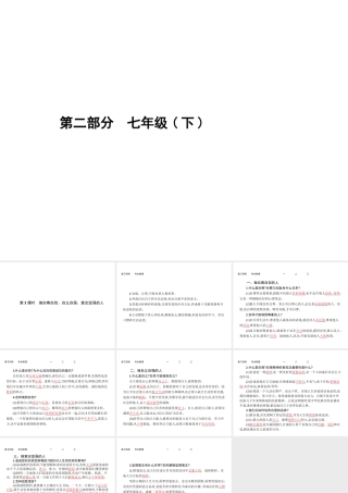 【优化设计】（福建专版）2015中考政治总复习 第3课时 做自尊自信、自立自强、意志坚强的人课件