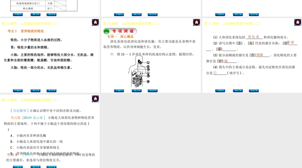 【中考复习方案】（云南）2015中考生物总复习 第13课时 人的食物来源于环境二课件（体验云南+考点聚焦+专项突破）