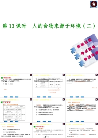 【中考复习方案】（云南）2015中考生物总复习 第13课时 人的食物来源于环境二课件（体验云南+考点聚焦+专项突破）