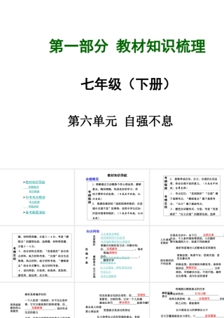 【中考面对面】安徽省2015届中考政治总复习 第一部分 教材知识梳理 七下 第六单元 自强不息课件 粤教版