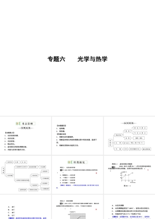 【全效学习 中考学练测】2014中考科学总复习 专题精讲六 光学与热学（考点管理+归类探究+限时集训）课件 新人教版