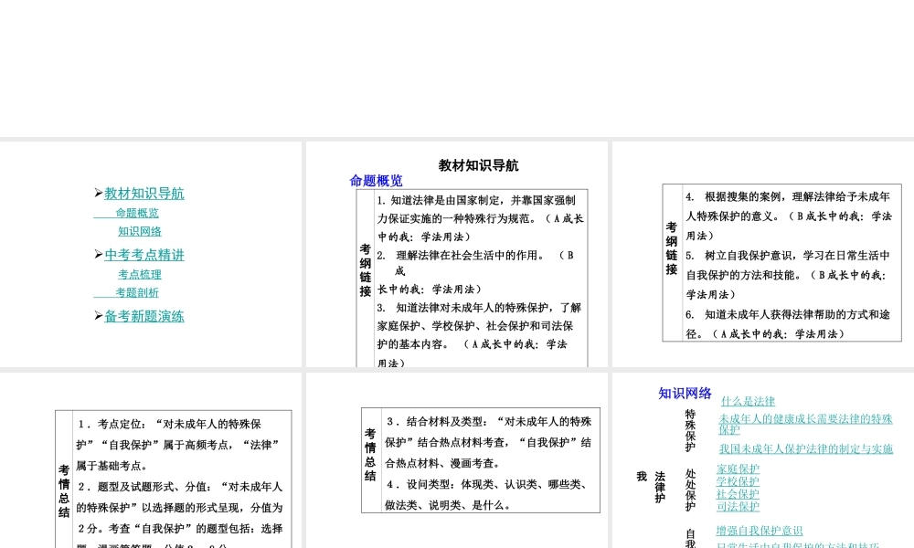 【中考面对面】安徽省2015届中考政治总复习 第一部分 教材知识梳理 七下 第七单元 法律护我课件 粤教版