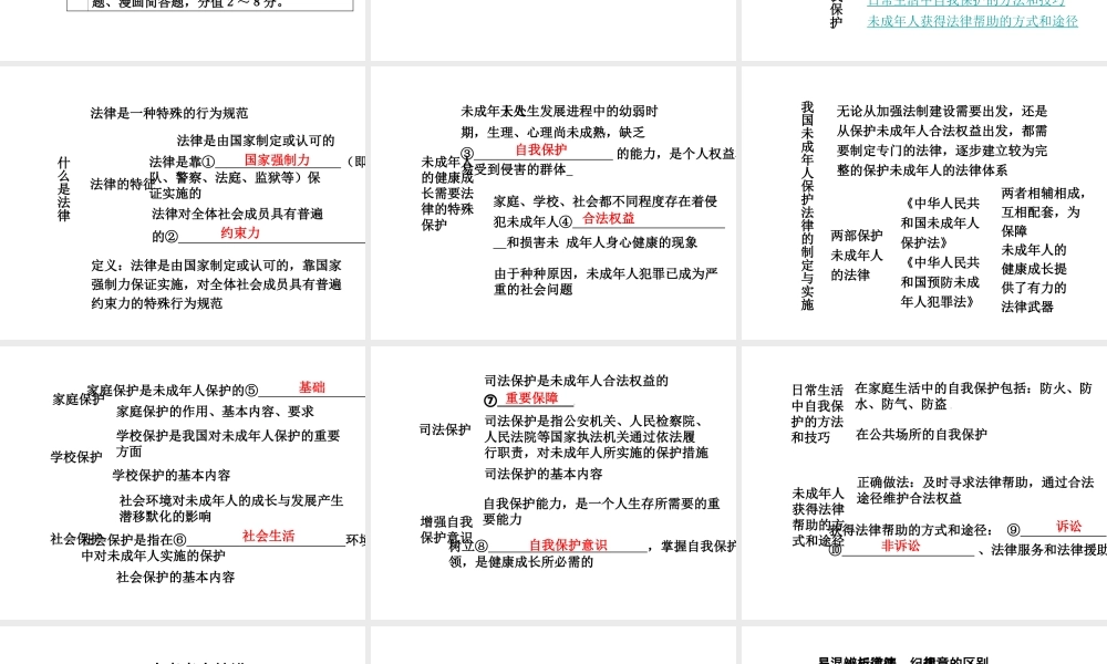 【中考面对面】安徽省2015届中考政治总复习 第一部分 教材知识梳理 七下 第七单元 法律护我课件 粤教版