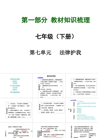 【中考面对面】安徽省2015届中考政治总复习 第一部分 教材知识梳理 七下 第七单元 法律护我课件 粤教版