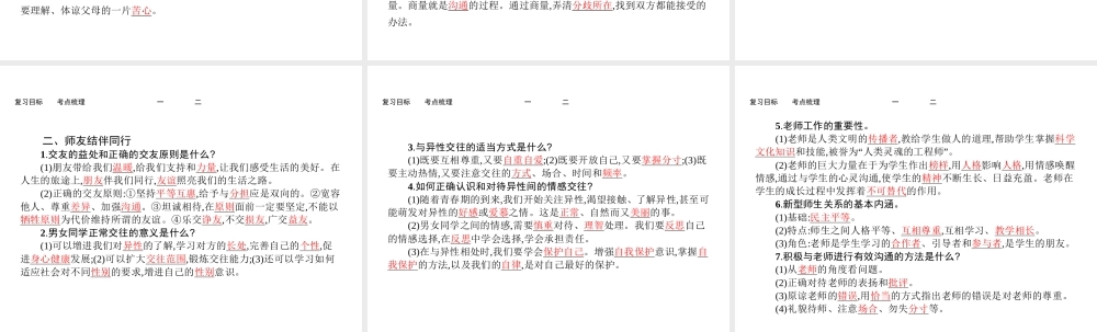 【优化设计】（福建专版）2015中考政治总复习 第5课时 相亲相爱一家人 师友结伴同行课件