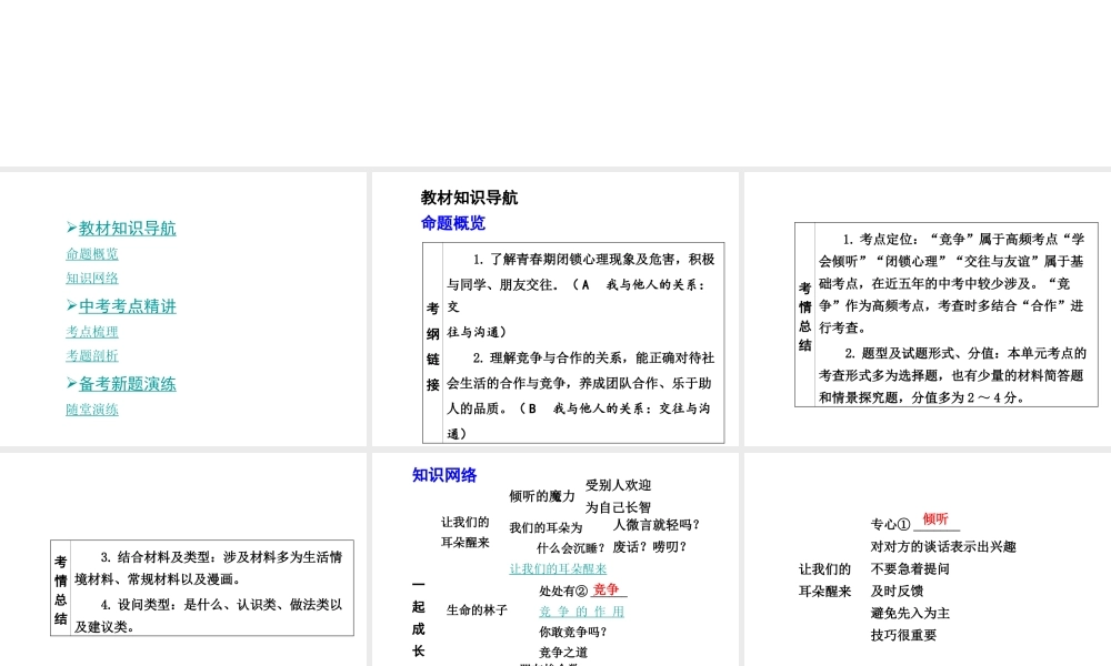 【中考面对面】安徽省2015届中考政治总复习 第一部分 教材知识梳理 七下 第三单元 一起成长课件 人民版