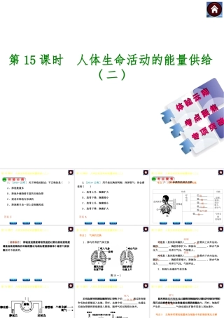 【中考复习方案】（云南）2015中考生物总复习 第15课时 人体生命活动的能量供给二课件（体验云南+考点聚焦+专项突破）