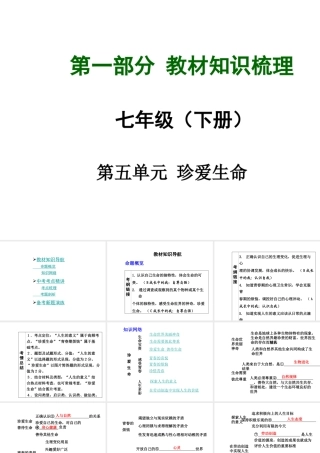【中考面对面】安徽省2015届中考政治总复习 第一部分 教材知识梳理 七下 第五单元 珍爱生命课件 粤教版