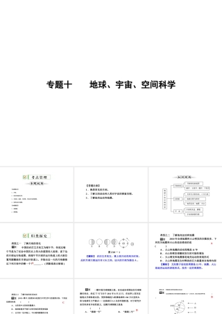 【全效学习 中考学练测】2014中考科学总复习 专题精讲十 地球、宇宙、空间科学（考点管理+归类探究+限时集训）课件 新人教版