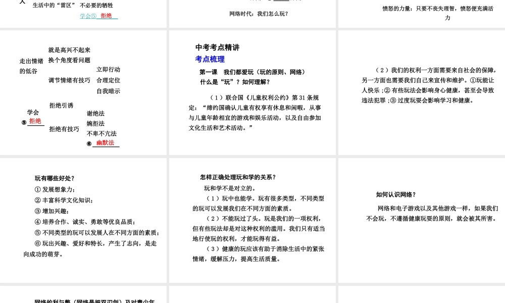 【中考面对面】安徽省2015届中考政治总复习 第一部分 教材知识梳理 七下 第一单元 我是自已的主人课件 人民版