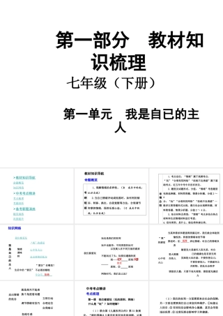 【中考面对面】安徽省2015届中考政治总复习 第一部分 教材知识梳理 七下 第一单元 我是自已的主人课件 人民版