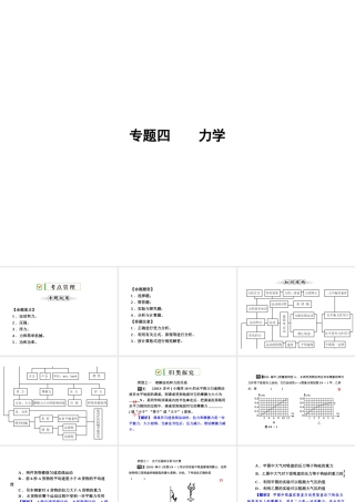 【全效学习 中考学练测】2014中考科学总复习 专题精讲四 力学（考点管理+归类探究+限时集训）课件 新人教版