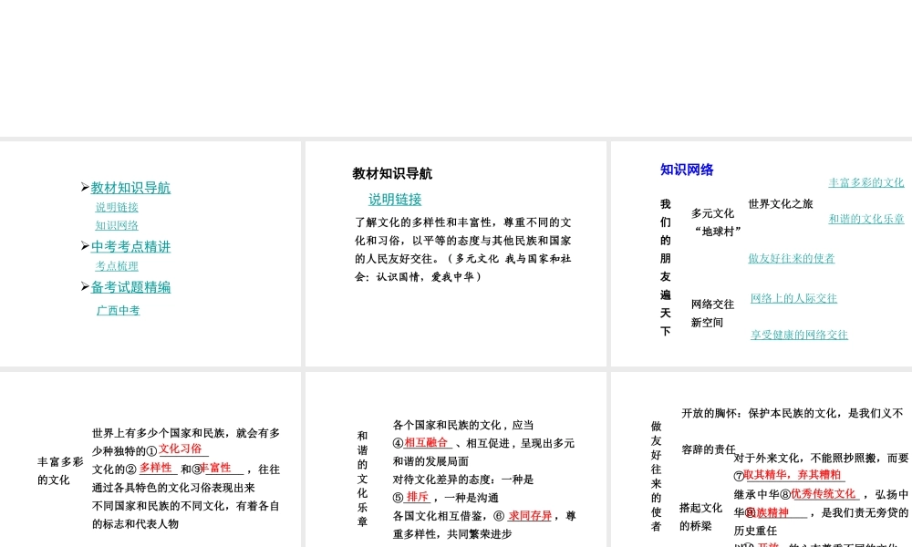 【中考面对面】广西2015届中考政治总复习 第一部分 教材知识梳理 八上 第三单元 我们的朋友遍天下课件（教材知识导航+中考考点精讲+备考试题精编） 新人教版