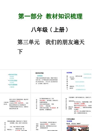 【中考面对面】广西2015届中考政治总复习 第一部分 教材知识梳理 八上 第三单元 我们的朋友遍天下课件（教材知识导航+中考考点精讲+备考试题精编） 新人教版