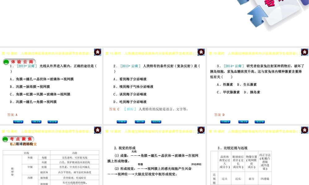 【中考复习方案】（云南）2015中考生物总复习 第18课时 人体通过神经系统和内分泌系统调节生命活动二课件（体验云南+考点聚焦+专项突破）