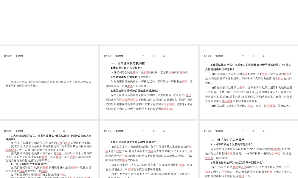 【优化设计】（福建专版）2015中考政治总复习 第9课时 我们的人身权利课件