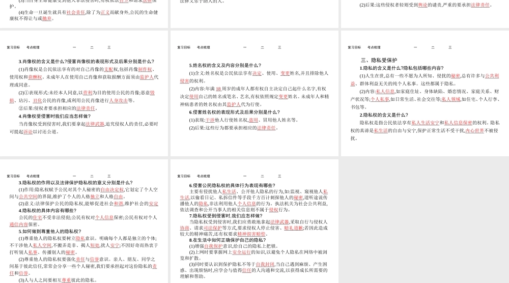 【优化设计】（福建专版）2015中考政治总复习 第9课时 我们的人身权利课件