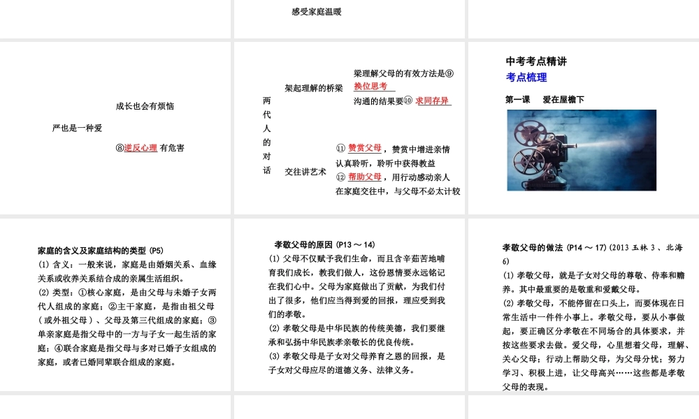 【中考面对面】广西2015届中考政治总复习 第一部分 教材知识梳理 八上 第一单元 相亲相爱一家人课件（教材知识导航+中考考点精讲+备考试题精编） 新人教版