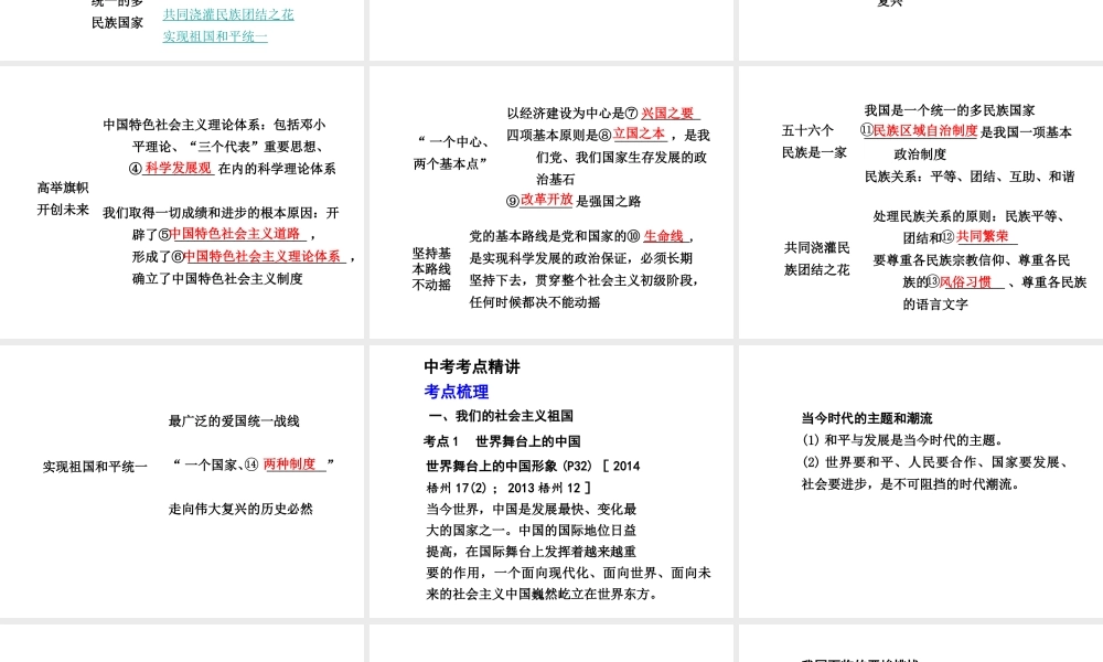 【中考面对面】广西2015届中考政治总复习 第一部分 教材知识梳理 九年级 第二单元 第三课 了解祖国爱我中华课件（教材知识导航+中考考点精讲+备考试题精编） 新人教版