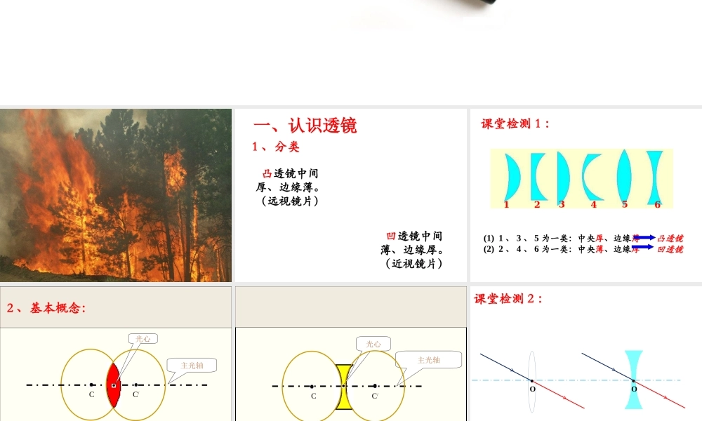 2019-2020学年八年级物理全册 4.5科学探究：凸透镜成像（认识透镜）课件 （新版）沪科版