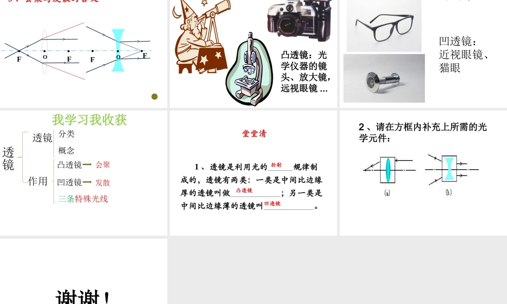 2019-2020学年八年级物理全册 4.5科学探究：凸透镜成像（认识透镜）课件 （新版）沪科版