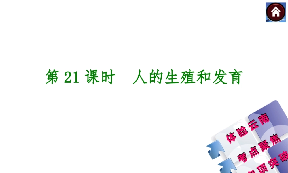 【中考复习方案】（云南）2015中考生物总复习 第21课时 人的生殖和发育课件（体验云南+考点聚焦+专项突破）
