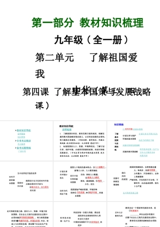 【中考面对面】广西2015届中考政治总复习 第一部分 教材知识梳理 九年级 第二单元 第四课 了解基本国策与发展战略课件（教材知识导航+中考考点精讲+备考试题精编） 新人教版