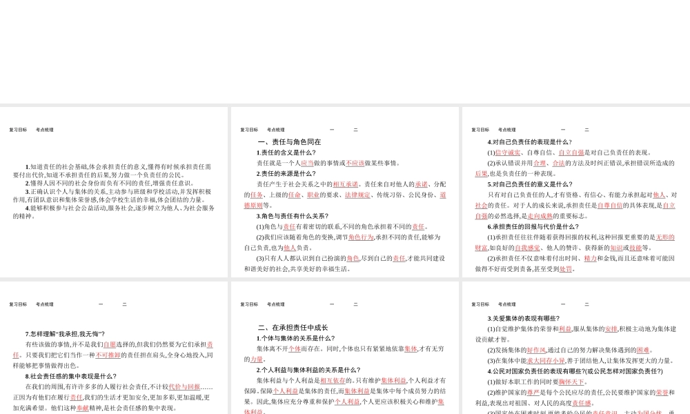 【优化设计】（福建专版）2015中考政治总复习 第12课时 承担责任 服务社会课件