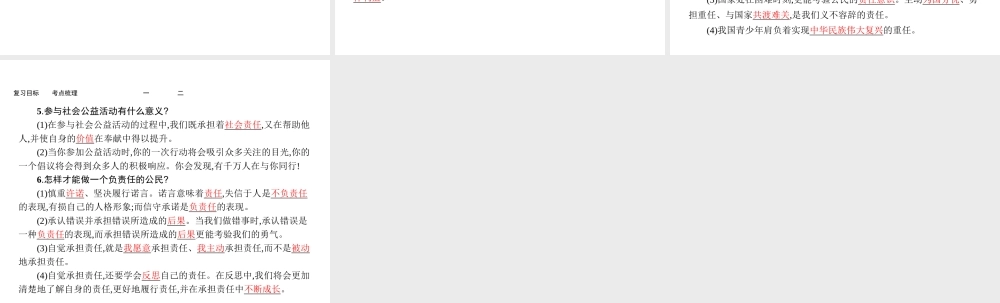 【优化设计】（福建专版）2015中考政治总复习 第12课时 承担责任 服务社会课件