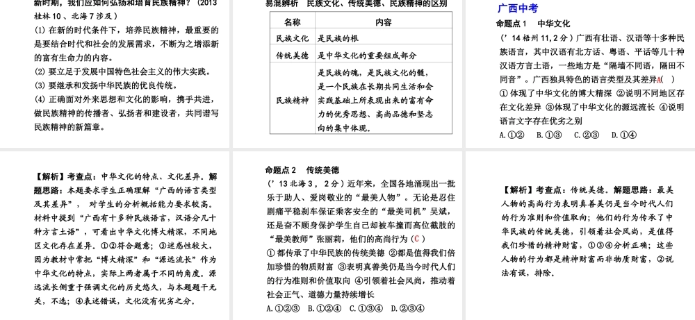 【中考面对面】广西2015届中考政治总复习 第一部分 教材知识梳理 九年级 第二单元 第五课 中华文化与民族精神课件（教材知识导航+中考考点精讲+备考试题精编） 新人教版