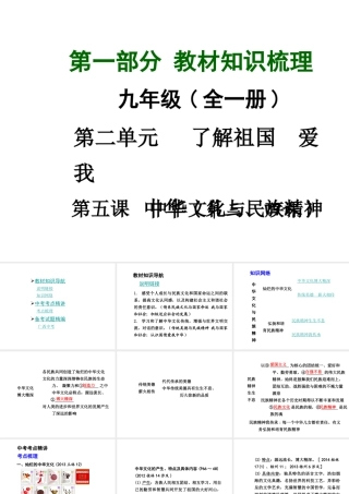 【中考面对面】广西2015届中考政治总复习 第一部分 教材知识梳理 九年级 第二单元 第五课 中华文化与民族精神课件（教材知识导航+中考考点精讲+备考试题精编） 新人教版