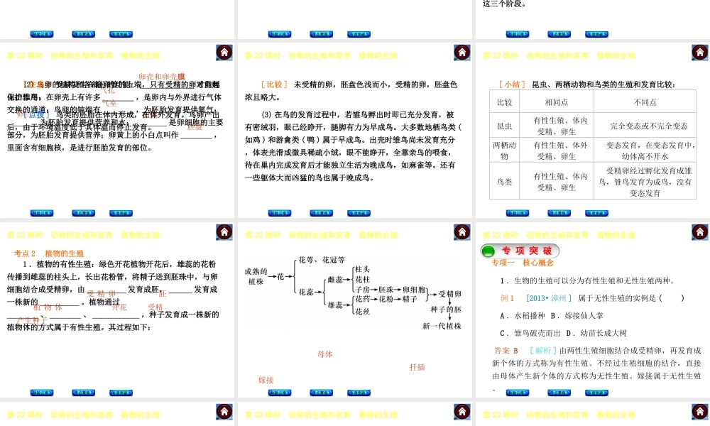 【中考复习方案】（云南）2015中考生物总复习 第22课时 动物的生殖和发育 植物的生殖课件（体验云南+考点聚焦+专项突破）
