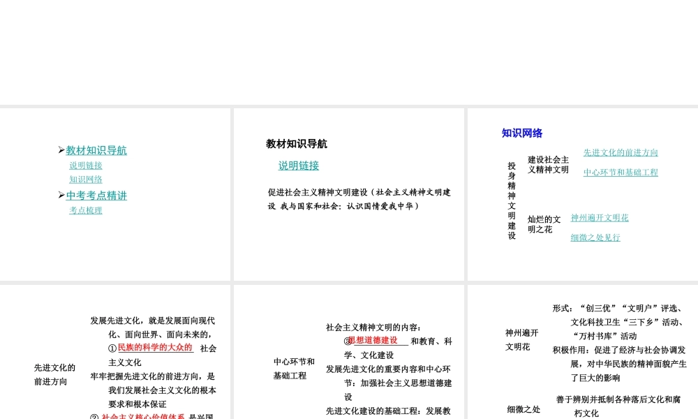 【中考面对面】广西2015届中考政治总复习 第一部分 教材知识梳理 九年级 第三单元 第八课 融入社会肩负使命课件（教材知识导航+中考考点精讲+备考试题精编） 新人教版