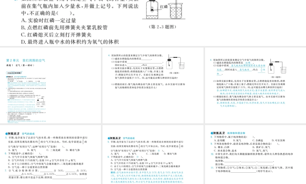 【北大绿卡】2014年秋九年级化学上册 第二单元 我们周围的空气教师讲练课件 （新版）新人教版