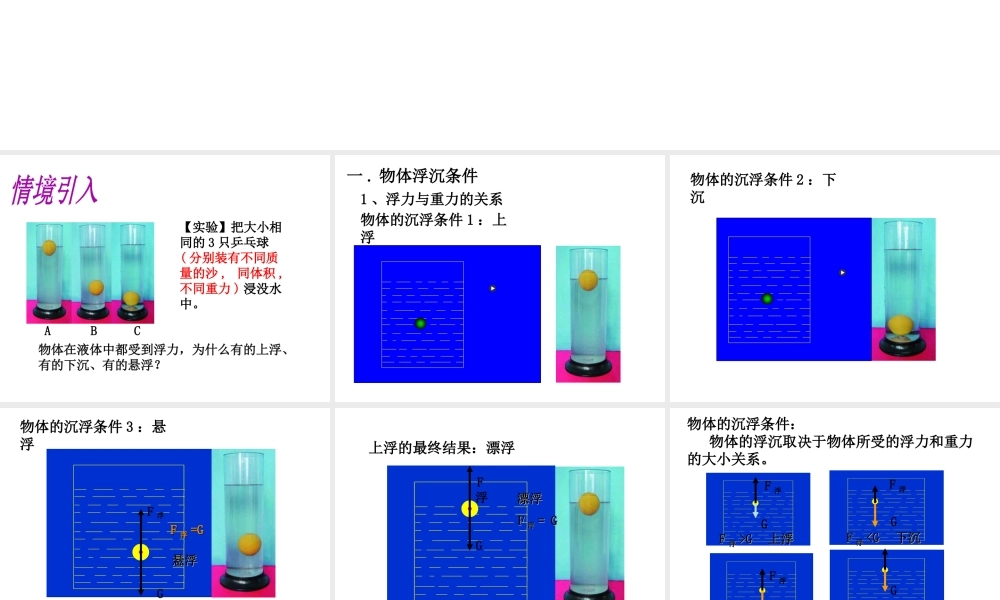 2019-2020学年八年级物理全册 9.3物体的浮与沉 物体的浮与沉课件 （新版）沪科版