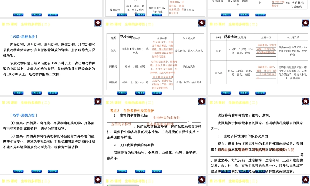 【中考复习方案】（云南）2015中考生物总复习 第25课时 生物的多样性二课件（体验云南+考点聚焦+专项突破）