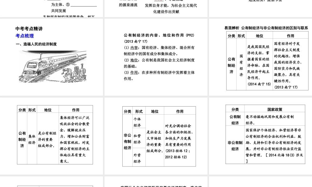 【中考面对面】广西2015届中考政治总复习 第一部分 教材知识梳理 九年级 第三单元 第七课 关注经济发展课件（教材知识导航+中考考点精讲+备考试题精编） 新人教版