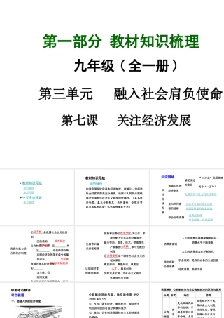 【中考面对面】广西2015届中考政治总复习 第一部分 教材知识梳理 九年级 第三单元 第七课 关注经济发展课件（教材知识导航+中考考点精讲+备考试题精编） 新人教版
