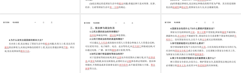 【优化设计】（福建专版）2015中考政治总复习 第16课时 参与政治生活课件