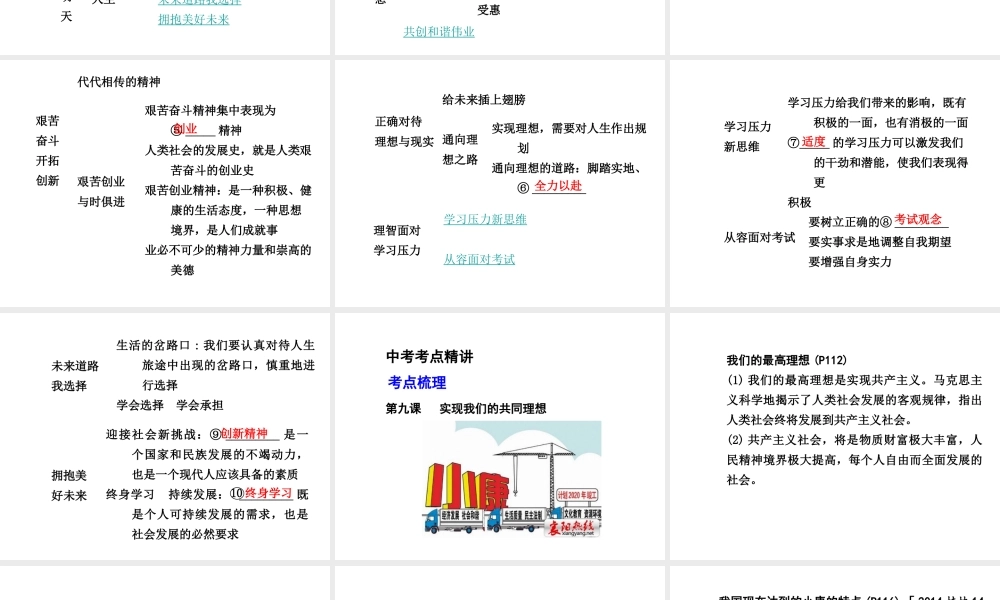【中考面对面】广西2015届中考政治总复习 第一部分 教材知识梳理 九年级 第四单元 满怀希望迎接明天课件（教材知识导航+中考考点精讲+备考试题精编） 新人教版