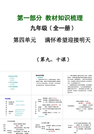 【中考面对面】广西2015届中考政治总复习 第一部分 教材知识梳理 九年级 第四单元 满怀希望迎接明天课件（教材知识导航+中考考点精讲+备考试题精编） 新人教版