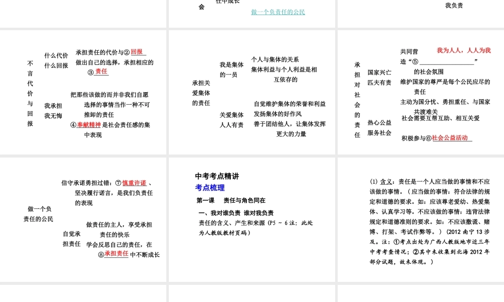【中考面对面】广西2015届中考政治总复习 第一部分 教材知识梳理 九年级 第一单元 承担责任服务社会课件（教材知识导航+中考考点精讲+备考试题精编） 新人教版