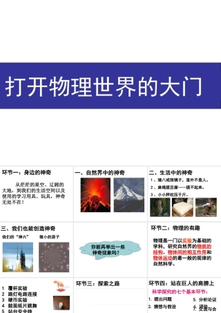 2019-2020学年八年级物理全册 第一章 打开物理世界的大门课件 （新版）沪科版